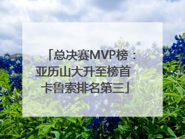 总决赛MVP榜：亚历山大升至榜首 卡鲁索排名第三